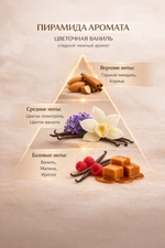 Цветочная ваниль