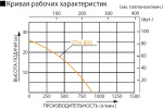 Бензиновая мотопомпа для средне-загрязненных вод Koshin STH-80X