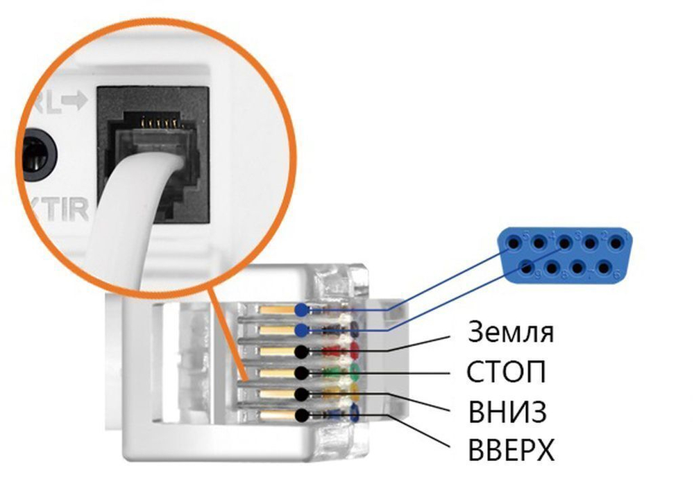 Экран настенный Digis DSEES-16902W_100 с электроприводом 200x113 см (16:9)