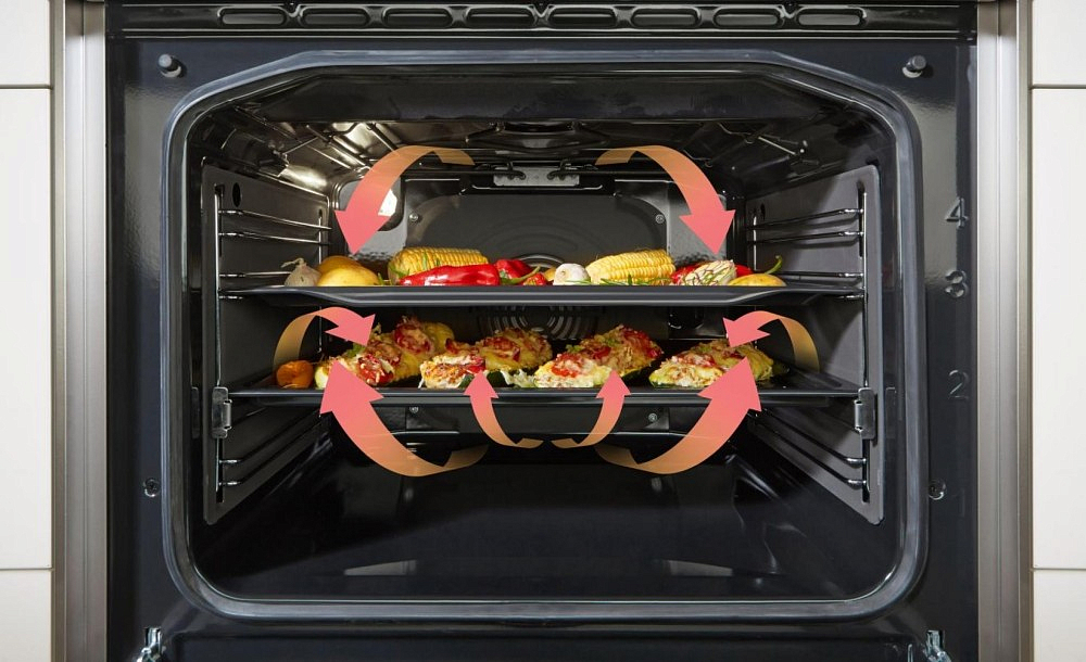 Электрическая плита Gorenje GEC5C40XC