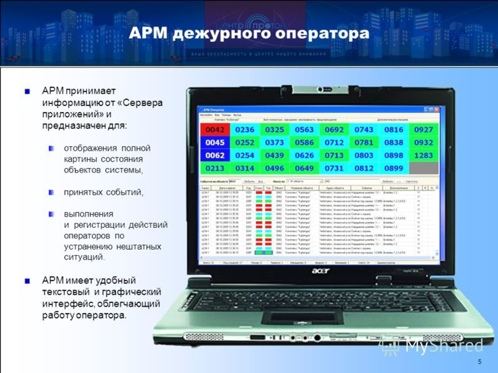 АРМ дежурного персонала ЛНГС.263050.001.100