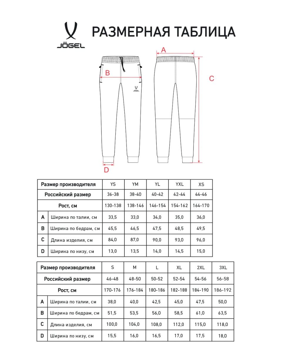 Брюки ESSENTIAL Athlete Pants, серый