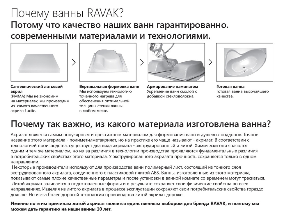 Ванна акриловая Ravak Vanda II 160X70 CP11000000