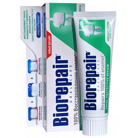 Зубная паста BioRepair Total Protective Repair 75 мл