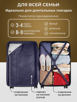 Чемодан L с кейсом в комплекте Темно-синий