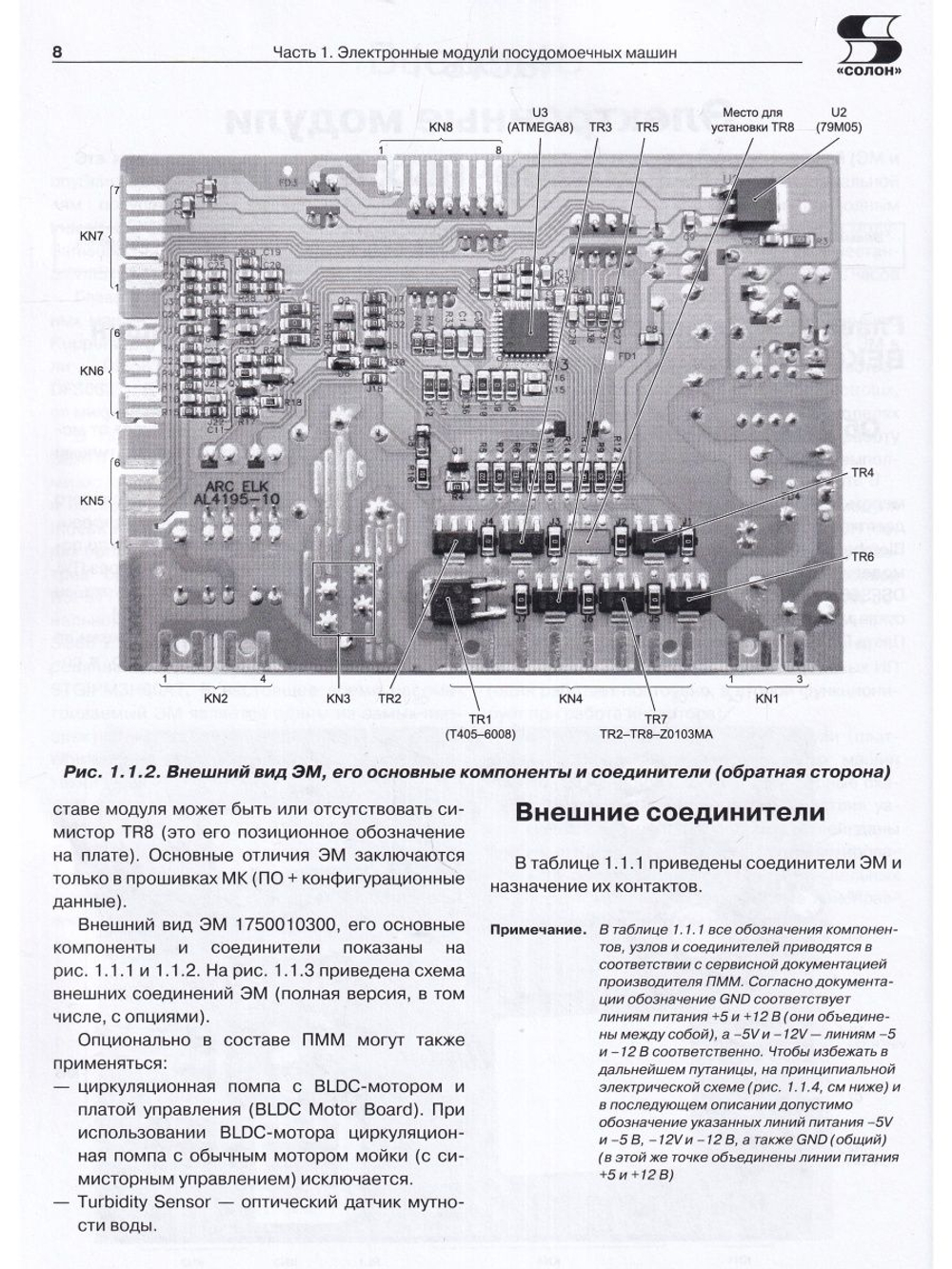 Ремонт. Вып.159. Электронные модули современных посудомоечных и стиральных машин
