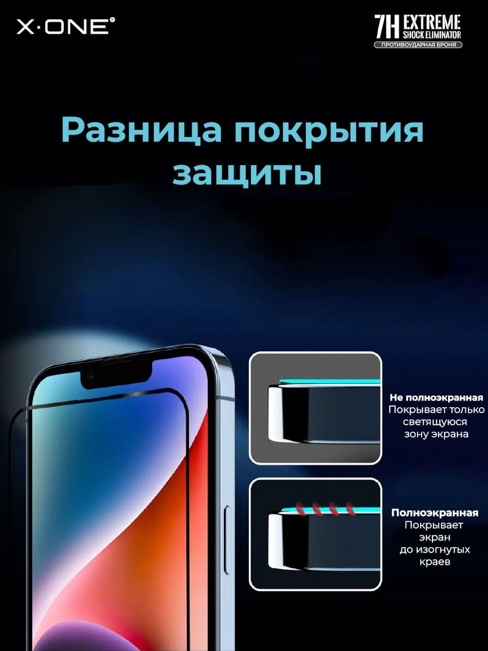 Непробиваемая бронепленка на планшет iPad Pro 11 (2022) X-ONE Extreme Shock Eliminator 4-го поколения