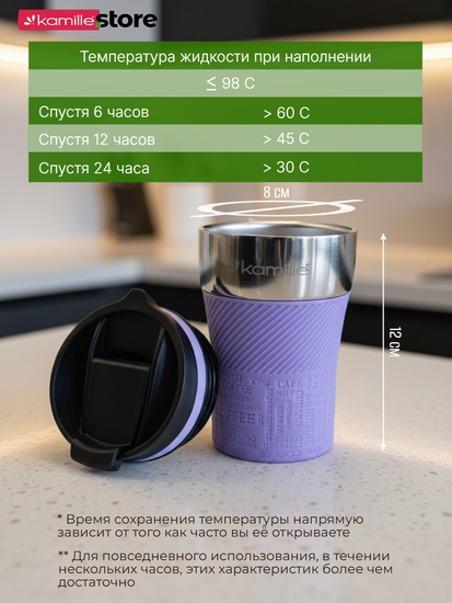 Термокружка 260 мл. из нержавеющей стали Kamille KM 2154 с TPR накладкой