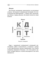 Большие сделки. Карьера