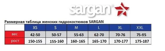 Гидрокостюм Sargan Nero Long lady 3 мм