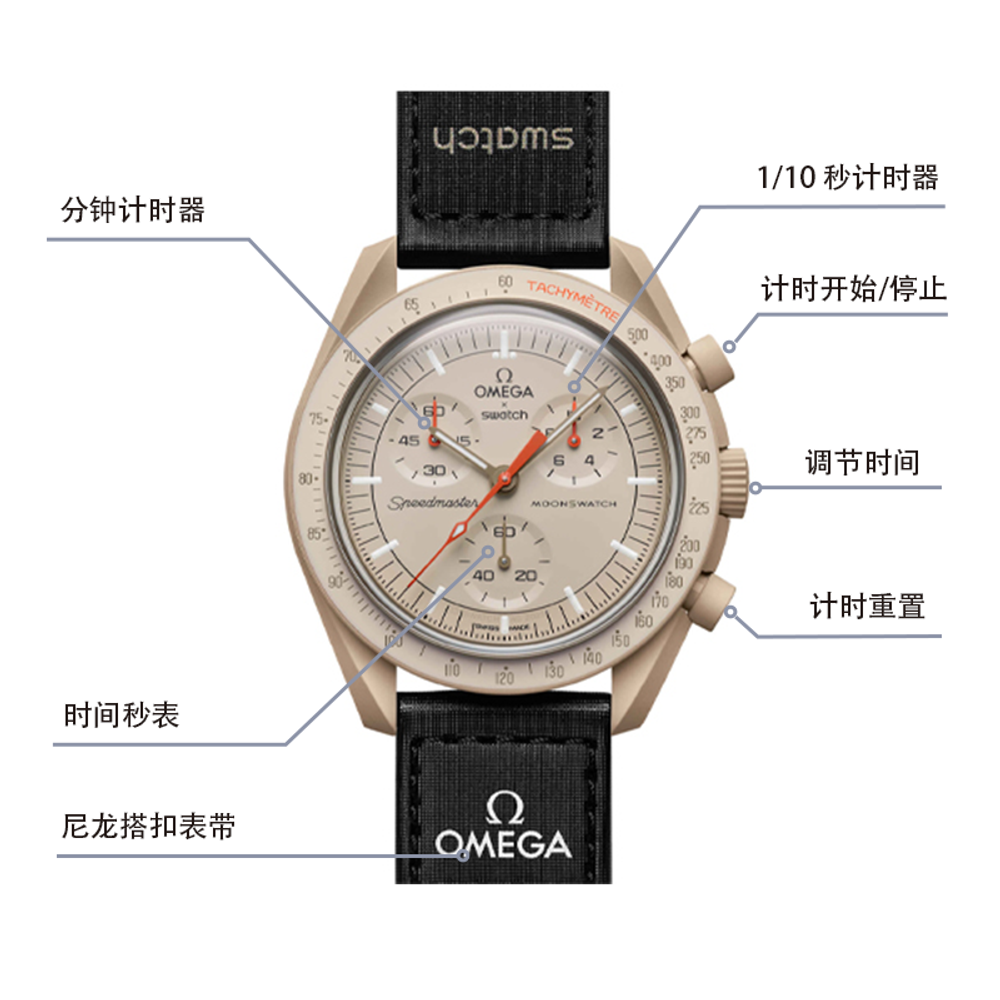 SWATCH Men Coffee Watch SO33C100
