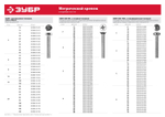 ЗУБР DIN 7985, кл. пр. 4.8, M5 х 10 мм, цинк, 5 кг, винт с полусферической головкой (303150-05-010)