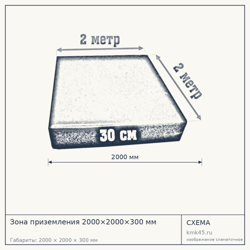 Зона приземления 2000×2000×300 мм — от 19 000 ₽