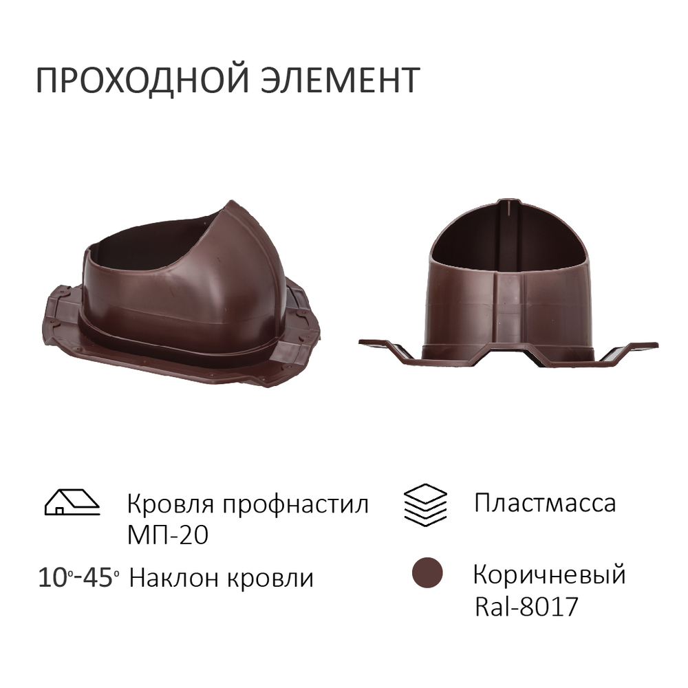 Проходной элемент PROF-20 для металлопрофиля С20, серия Static, черный (подходит для кровли RAL 9005, RAL 9004, RAL 8022, черный), Gervent