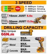 Набор шуруповерт и угловая шлифовальная машина( УШМ ) INGCO CKLI20256 INDUSTRIAL 20 В
