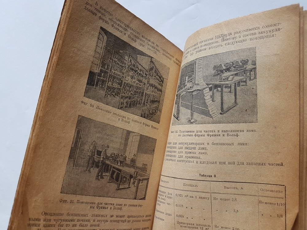 "Сооружения для обслуживании рабочих при шахтах". М.Н.Курочкин. 1932 г.