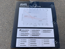 Поверхностный одноступенчатый насос LEO модель AMSm210/1.5