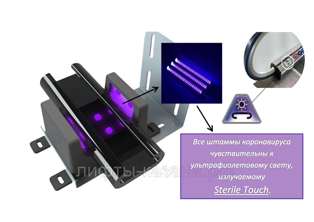 Модуль для стерилизации перил эскалатора Sterile Touch стерилизатор комплект 2шт.