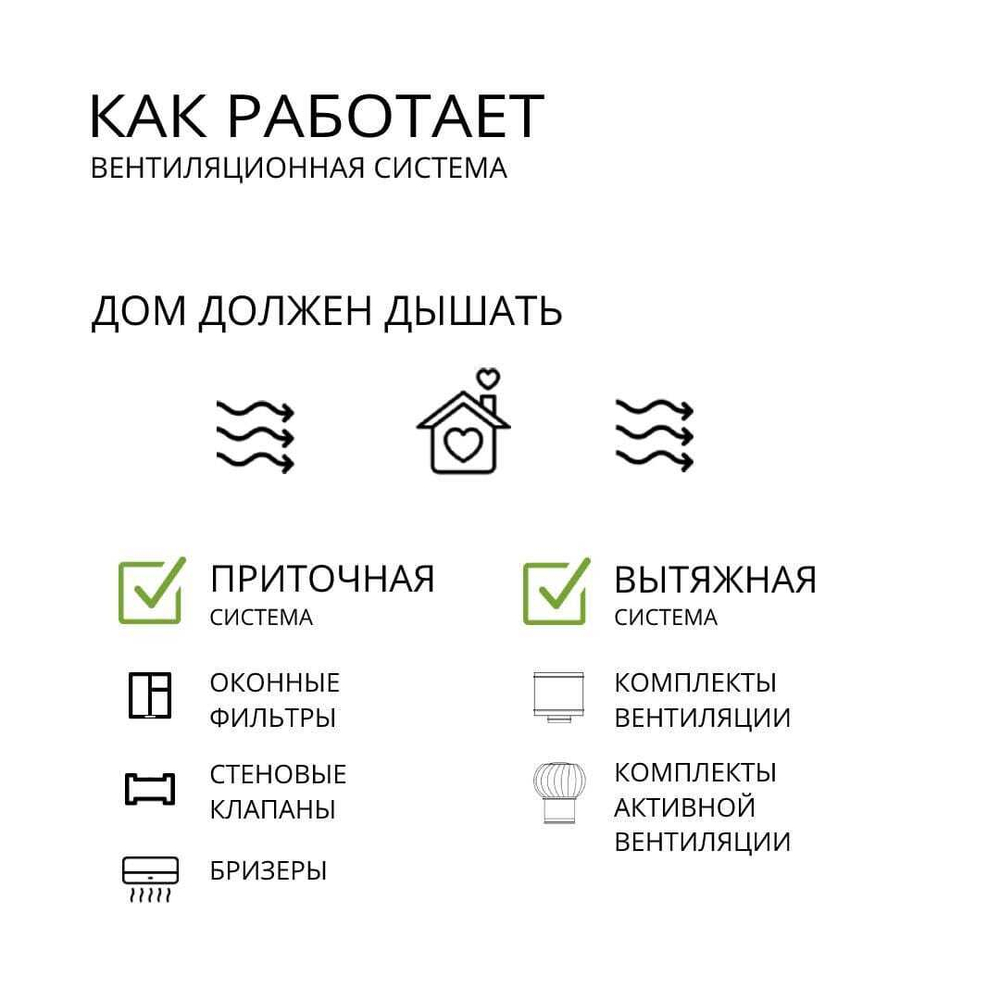 Стеновой приточный клапан Norvind classic