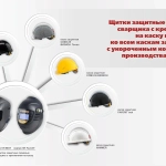 Защитный лицевой щиток сварщика с креплением на каске РОСОМЗ КН SUPER PREMIER FavoriT 13 (5667) 05667