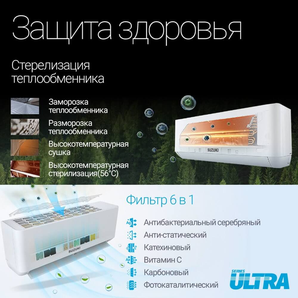 Кондиционер Suzuki SUSH-C122BE Ultra