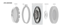 Audio-Technica ATH-ADX5000 (черный) полноразмерные наушники