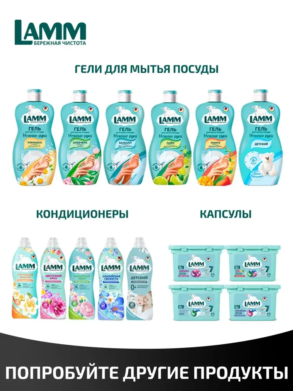 Средство для стирки жидкое гель для темного Lamm 4л