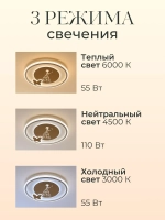 Люстра в детскую светодиодная