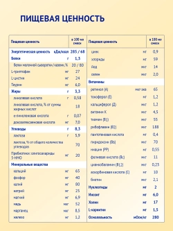 Смесь молочная Nutrilak Premium 2 PROGOAT стерилизованная на основе козьего молока 0,2л, с 6 мес