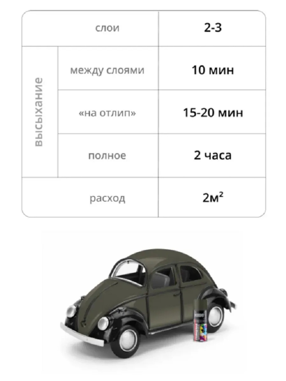 Краска аэрозоль акрил хаки глянцевая