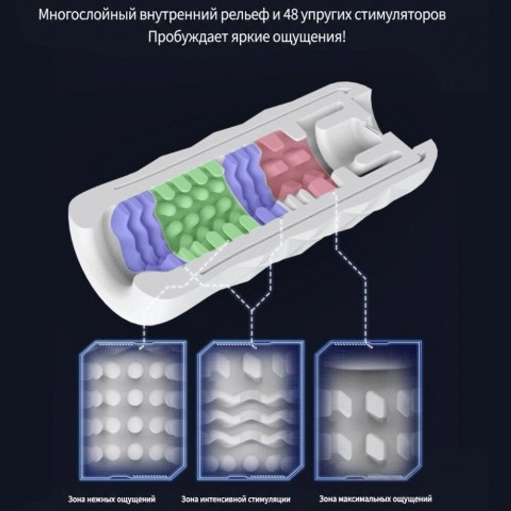 Автоматический мастурбатор DryWell Legend, замаскированный под Bluetooth колонку 2 в 1