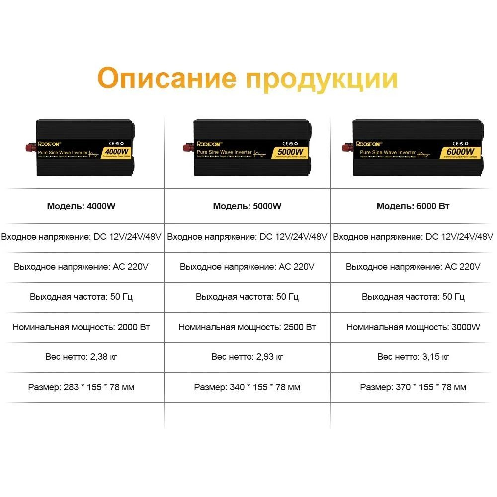 Инвертор 24V-220V 5000W черный-золотой RDDSPON