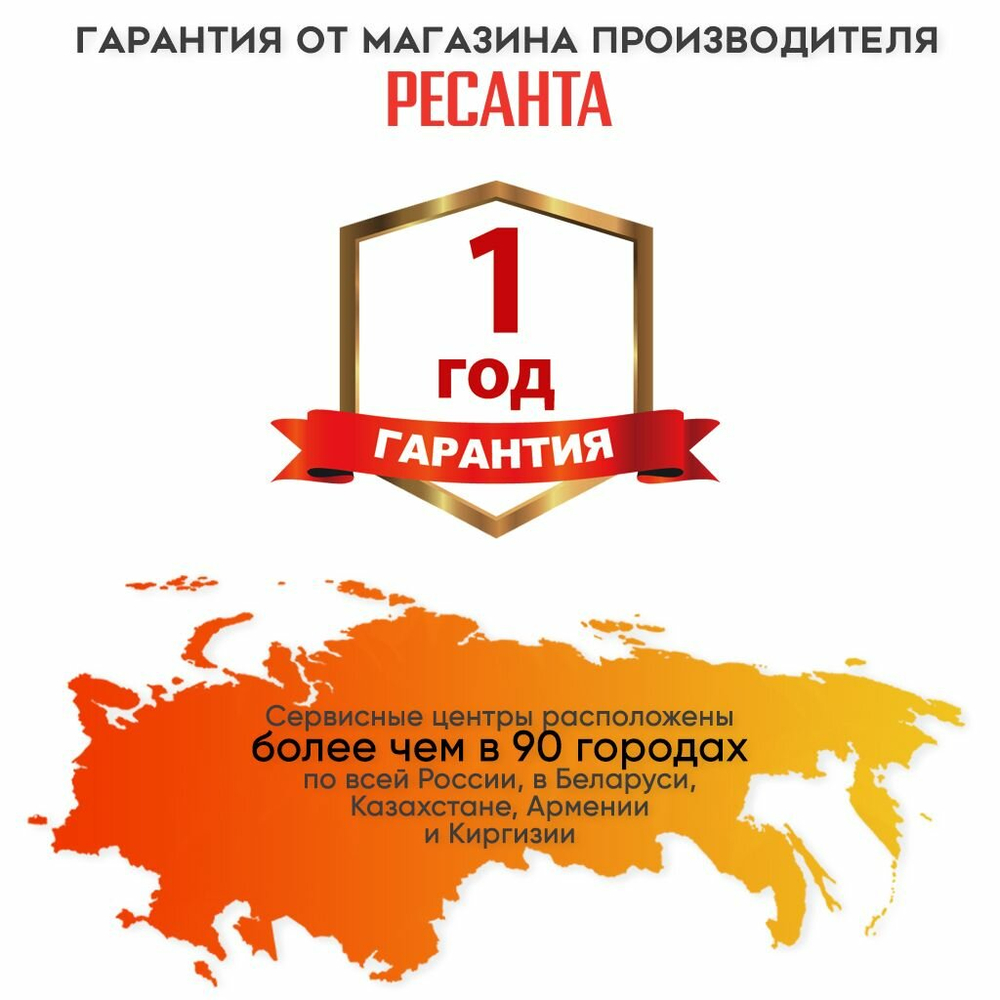 Сварочный аппарат инверторный Ресанта САИ-220 (ММА, 220 А, ПВ - 70%, кейс)