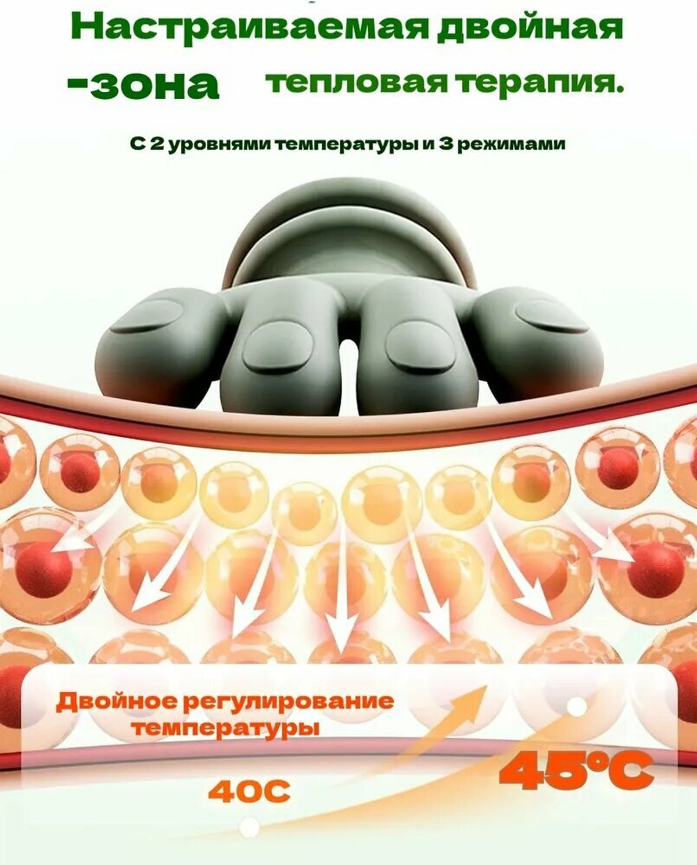 Массажер электрический, для шеи, плеч, спины, ног, 4D, с подогревом