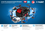 ЗУБР Т7, 20 В, 26 мм, 2 АКБ (4 А·ч), бесщеточный перфоратор, кейс, Профессионал (PB-260-42)
