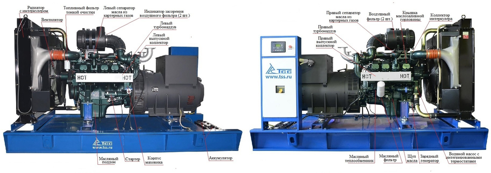Дизельный генератор ТСС АД-360С-Т400-1РМ17 Doosan
