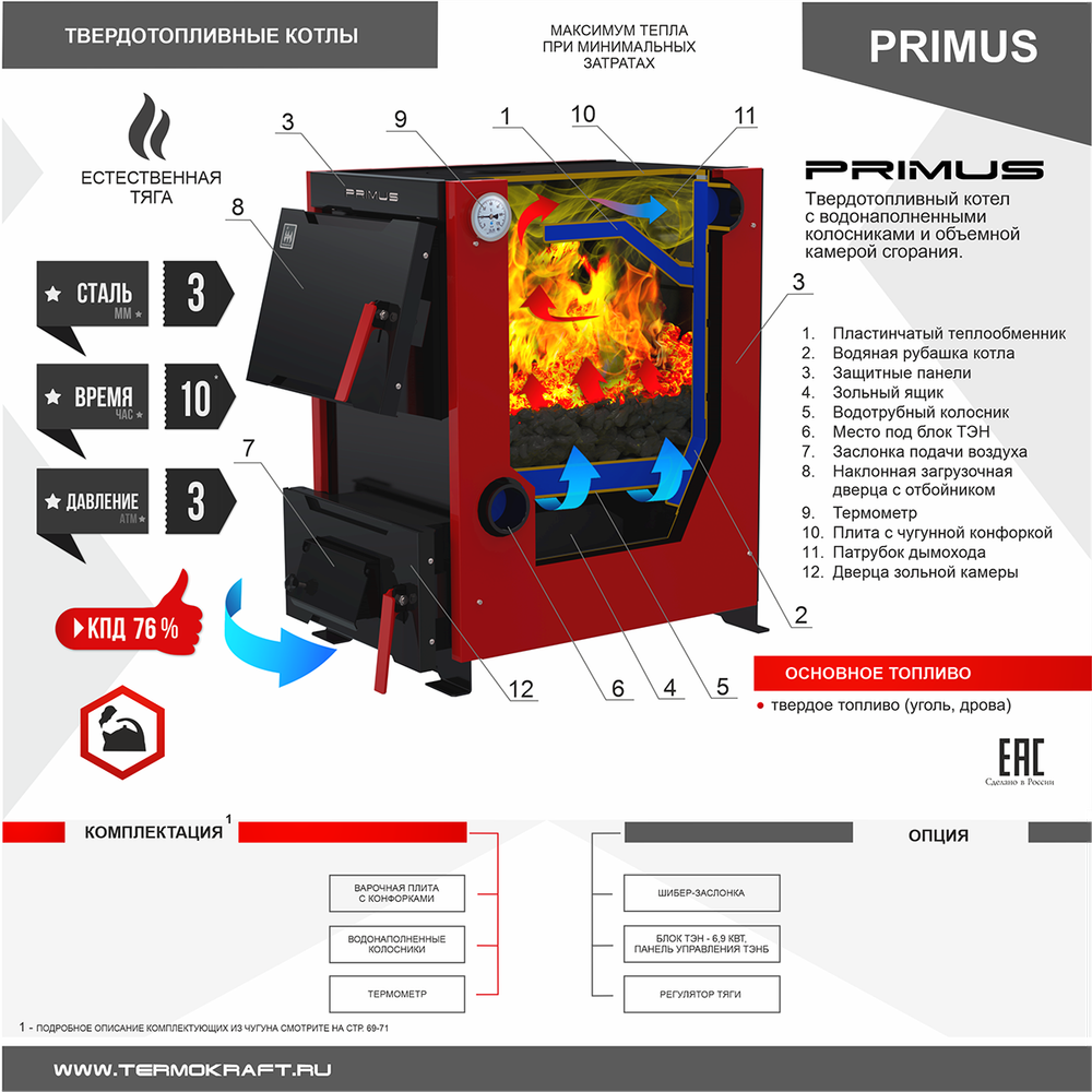 Котел отопительный PRIMUS B («Примус») 14 кВт