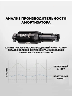 Амортизатор воздушный A5 Exa Form by KindShock