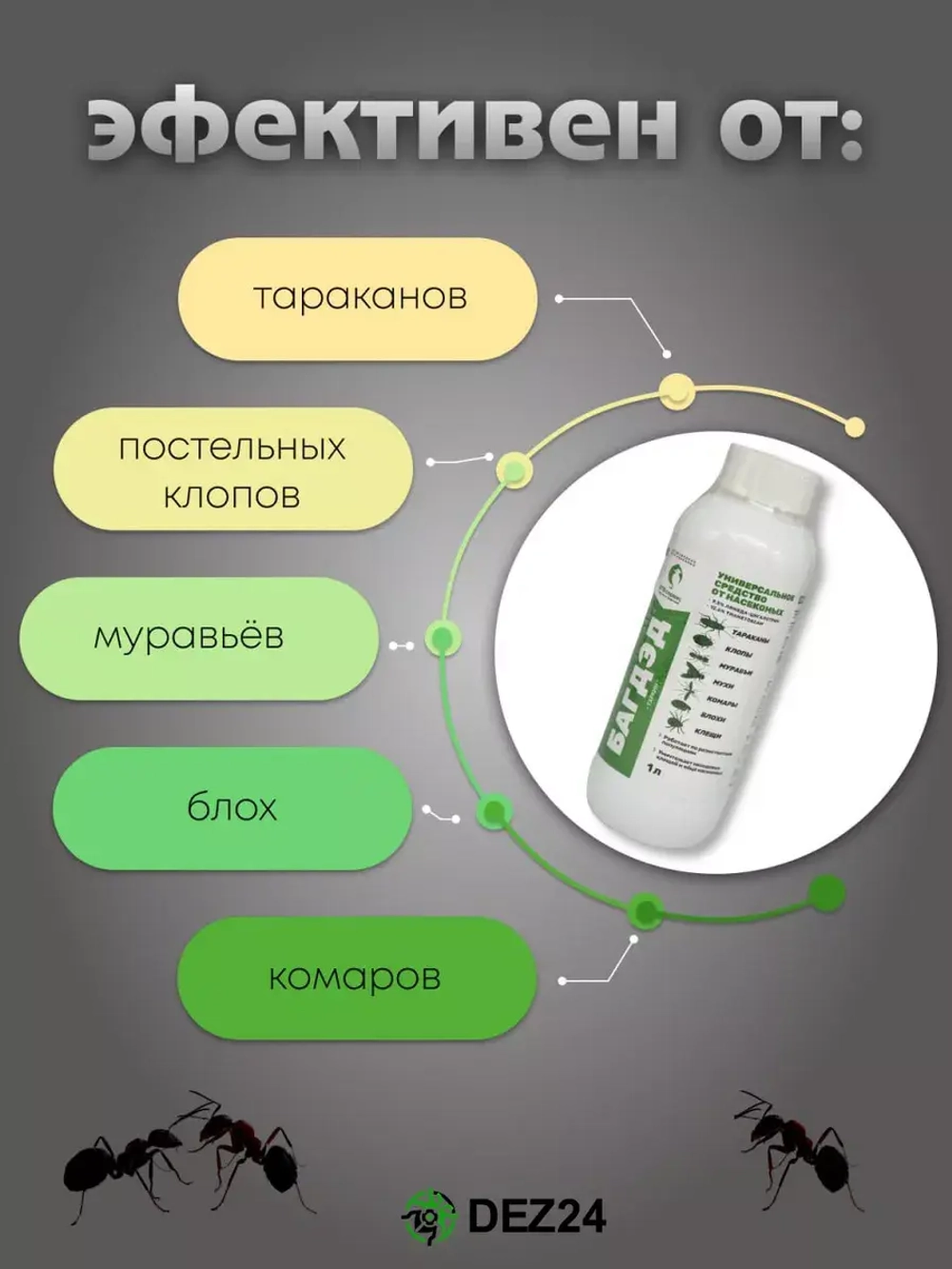 Инсектицид БагДЭД 1 л