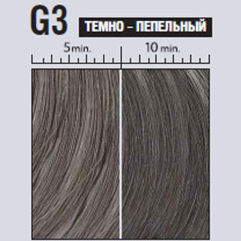 Краска для волос мужская тёмно-серая Nirvel G-3 Dark Grey 30мл