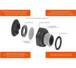 Прожектор LED 200Вт 5700K 18000лм IP65 WOLTA WFL-200W/06