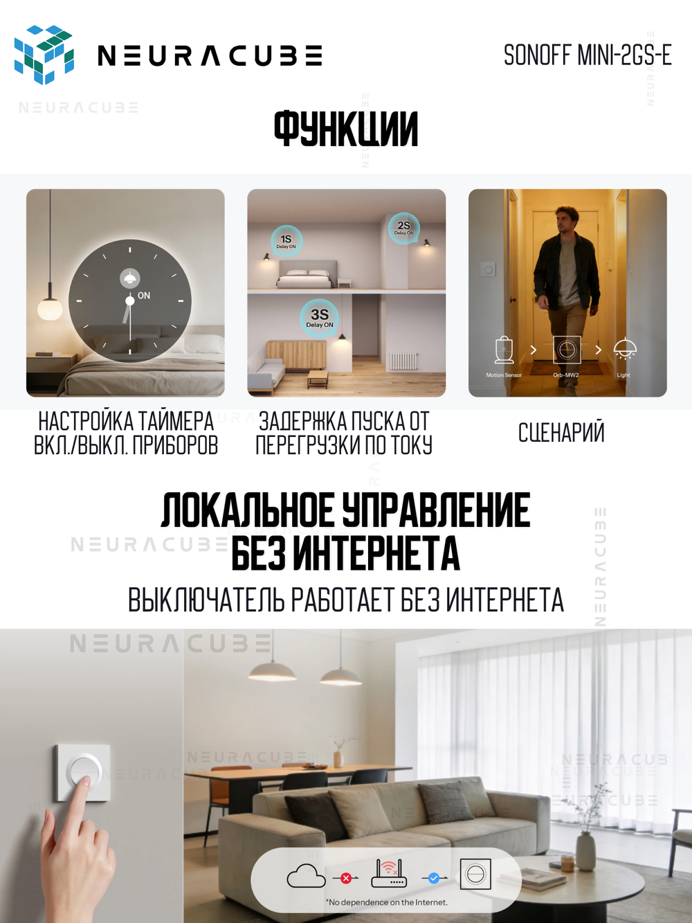 Двухканальный выключатель Matter с поддержкой Wi-Fi SONOFF MINI-2GS-E