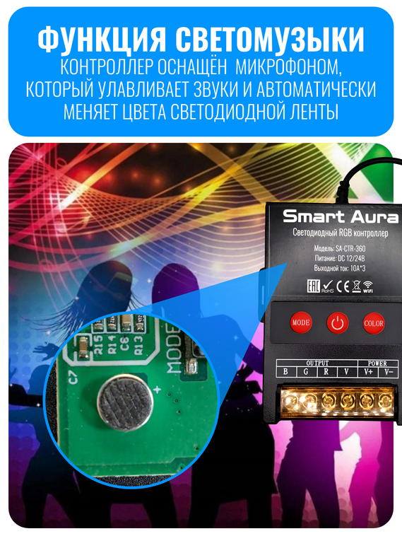Умный Wi-Fi RGB-контроллер Smart Aura (4 контакта)