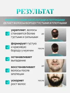 Сыворотка Mona Premium для роста волос, бороды и усов. Капиксил 15%, 30 мл