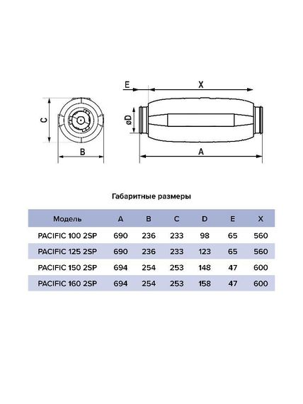 Вентилятор канальный PACIFIC D125 шумоизолированный осевой 2скор. ERA PRO
