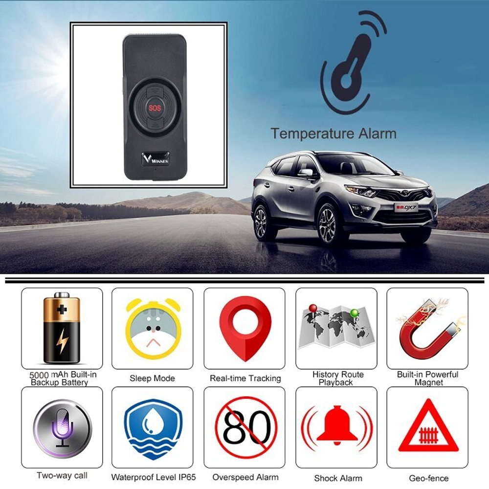 GPS трекер TKSTAR S2