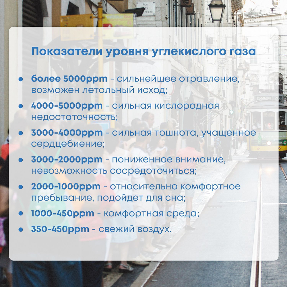 Датчик CO2, температуры и влажности (с экраном), белый/черный