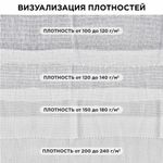 Полотно ВАФЕЛЬНОЕ отбеленное, рулон 0,45х60 м, в пакете, плотность 120 (±10) г/м2, LAIMA, 609574