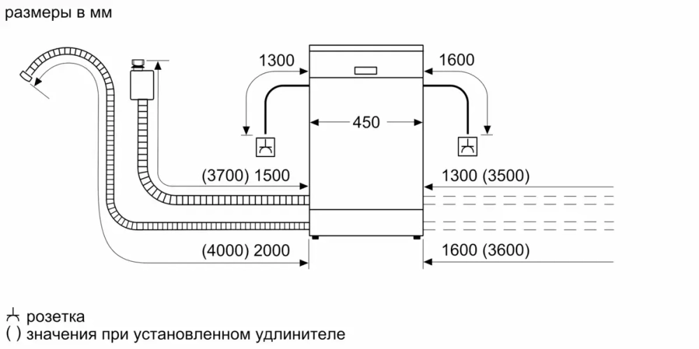 Встраиваемая посудомоечная машина Bosch SPV4HKX2DR