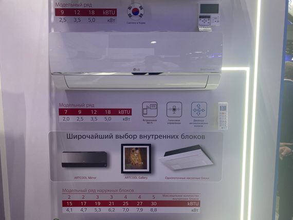 Внутренний блок мульти-сплит систем настенного типа серии Standard PM07SP.NSJR0 — (1)